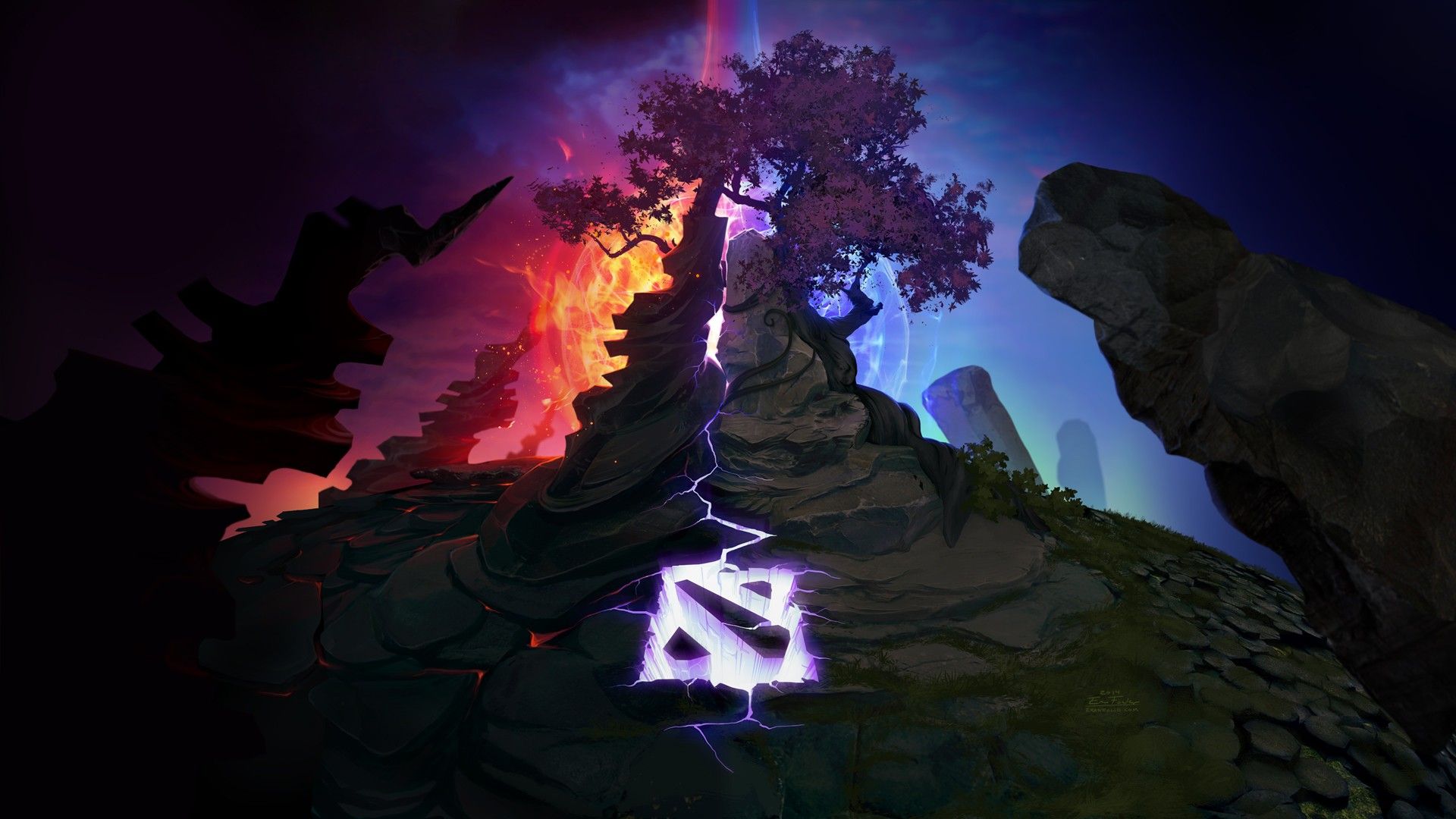 Dota 2 wie viele GB?