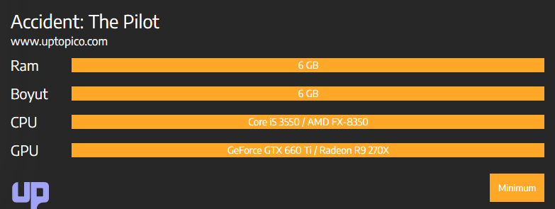 Accident: The Pilot Sistem Gereksinimleri Kaç GB?