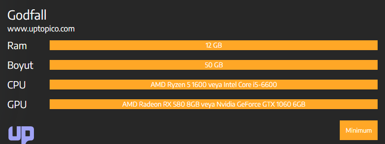 Godfall Sistem Gereksinimleri Kaç GB?