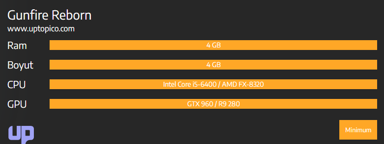 how-many-gb-gunfire-reborn-system-requirements-uptopico