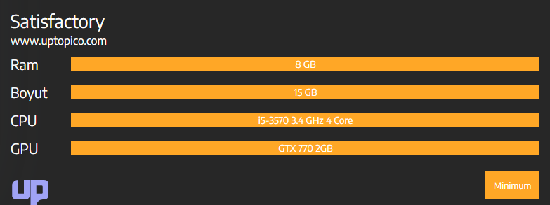 Satisfactory Sistem Gereksinimleri Kaç GB?