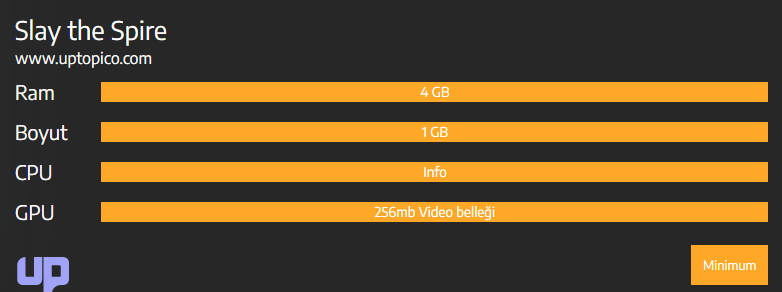 Slay the Spire Sistem Gereksinimleri Kaç GB?
